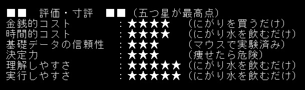 【にがり水ダイエット】評価・寸評.jpg