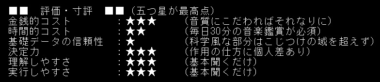 【モーツァルトダイエット】評価・寸評.jpg