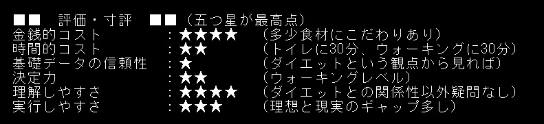 【便活ダイエット】評価・寸評.jpg