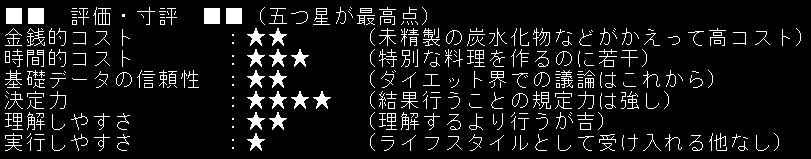 【体内水分ダイエット】評価・寸評.jpg