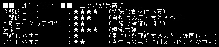 【血液型健康ダイエット】評価・寸評.jpg