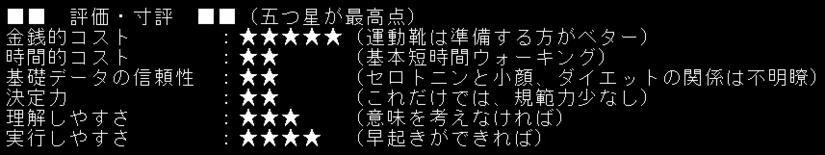 【セロトニン・ウォーキング】評価・寸評.jpg