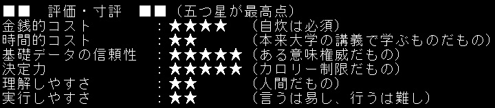 【女子栄養大学栄養クリニック】評価・寸評.jpg