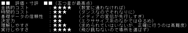 【カーヴィーダンス】評価・寸評.jpg