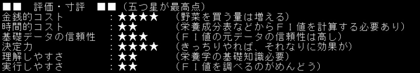 【FI値ダイエット】評価・寸評.jpg