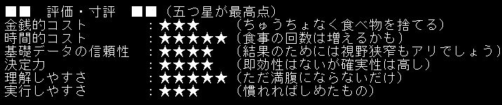 胃袋ダイエットの評価