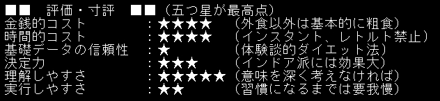 地味めしダイエット評価