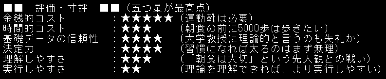 すきっ腹ウォーキング評価.jpg