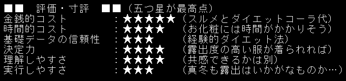 倖田來未ダイエットの評価