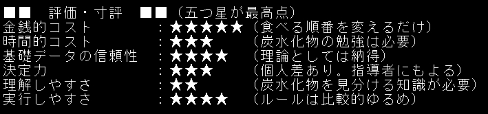 食前デザートダイエットの評価