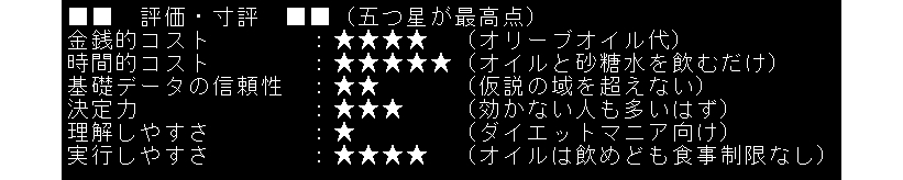 シャングリラダイエット