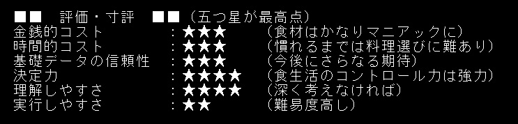 【低インシュリンダイエット】評価・寸評.jpg