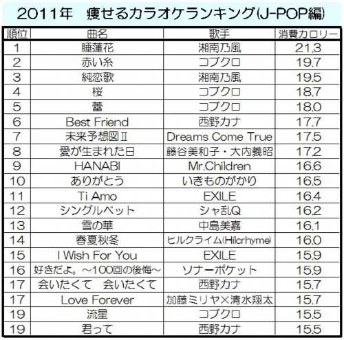 2012年03月29日のニュース(改訂).jpg