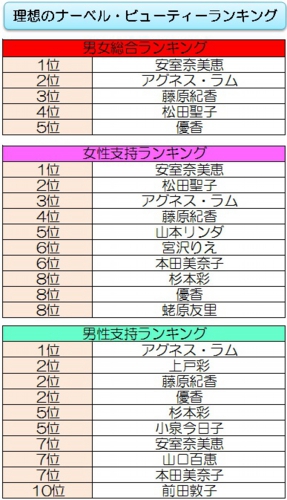 2012年05月25日のニュース(改訂).jpg