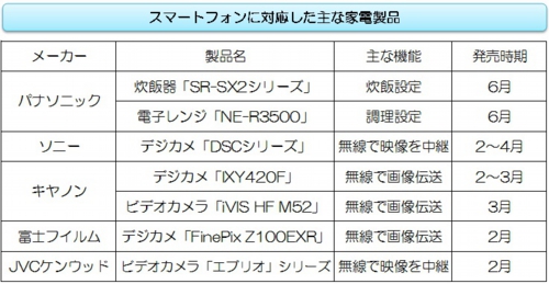 2012年05月28日のニュース(改訂).jpg