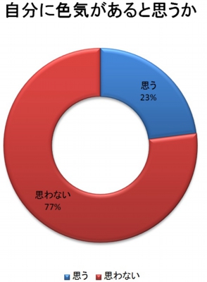 2012年08月19日のニュース(改定)1.jpg