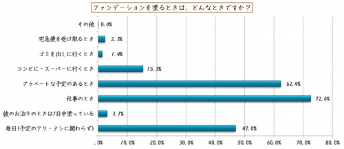 肌荒れの原因　2.jpg