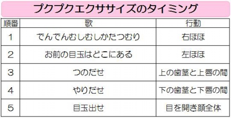 2012年02月01日のニュース(改訂) .jpg