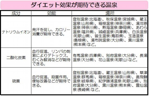 2012年02月03日のニュース(改訂) .jpg