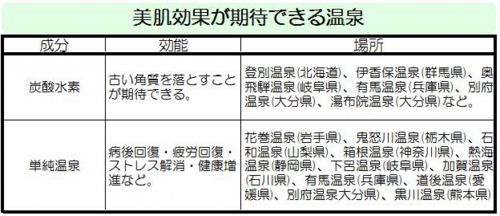 2012年02月03日のニュース2(改訂) .jpg