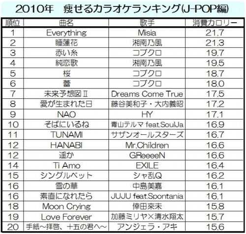 2012年02月28日のニュース(改訂)1 .jpg