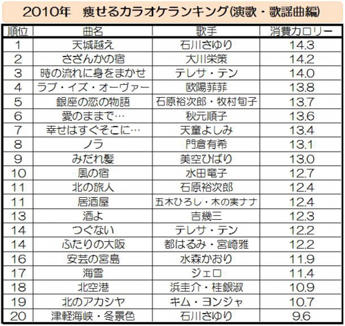 2012年02月28日のニュース(改訂)2.jpg