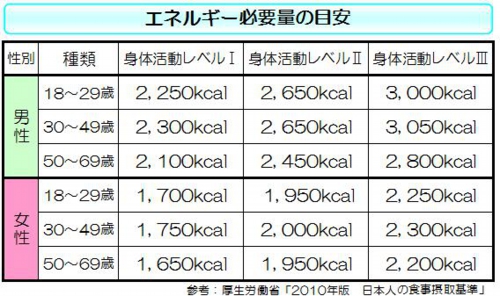 2012年03月02日のニュース(改訂).jpg